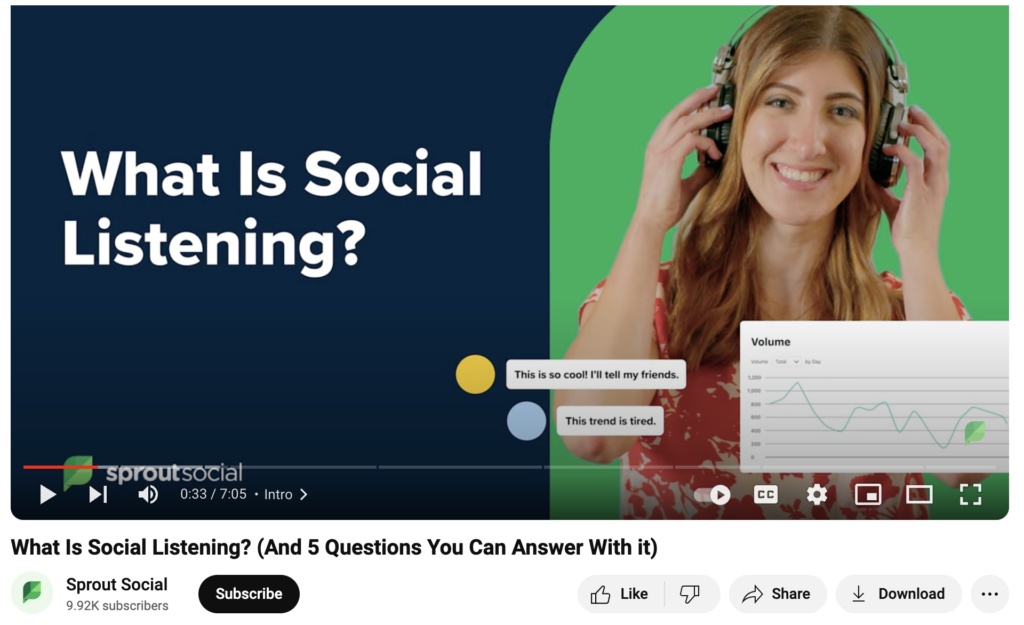 This Sprout Social video defines social listening, how you can use it to level up your strategy and how social listening tools, like Sprout.